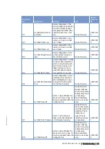 Preview for 49 page of MTU 12 V 4000 G73 Operating Instructions Manual