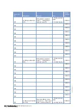 Preview for 54 page of MTU 12 V 4000 G73 Operating Instructions Manual