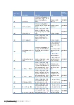 Preview for 60 page of MTU 12 V 4000 G73 Operating Instructions Manual