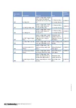 Preview for 62 page of MTU 12 V 4000 G73 Operating Instructions Manual