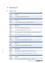 Preview for 151 page of MTU 12 V 4000 G73 Operating Instructions Manual