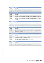 Preview for 153 page of MTU 12 V 4000 G73 Operating Instructions Manual