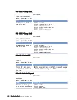 Preview for 126 page of MTU 12 V 4000 L62 Operating Instructions Manual