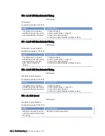 Preview for 132 page of MTU 12 V 4000 L62 Operating Instructions Manual