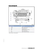 Preview for 173 page of MTU 12 V 4000 L62 Operating Instructions Manual