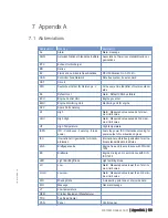 Preview for 175 page of MTU 12 V 4000 L62 Operating Instructions Manual