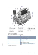 Preview for 23 page of MTU 12 V 4000 L62FB Operating Instructions Manual