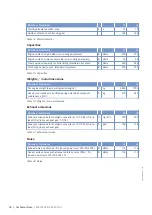 Preview for 30 page of MTU 12 V 4000 L62FB Operating Instructions Manual