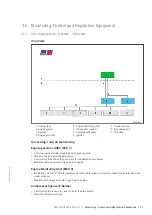 Preview for 31 page of MTU 12 V 4000 L62FB Operating Instructions Manual