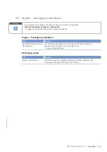 Preview for 45 page of MTU 12 V 4000 L62FB Operating Instructions Manual