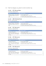 Preview for 52 page of MTU 12 V 4000 L62FB Operating Instructions Manual