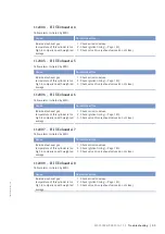 Preview for 53 page of MTU 12 V 4000 L62FB Operating Instructions Manual