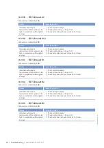 Preview for 54 page of MTU 12 V 4000 L62FB Operating Instructions Manual