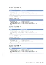 Preview for 55 page of MTU 12 V 4000 L62FB Operating Instructions Manual