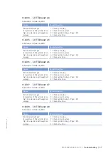 Preview for 57 page of MTU 12 V 4000 L62FB Operating Instructions Manual