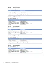 Preview for 58 page of MTU 12 V 4000 L62FB Operating Instructions Manual