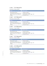 Preview for 59 page of MTU 12 V 4000 L62FB Operating Instructions Manual