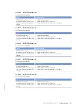 Preview for 61 page of MTU 12 V 4000 L62FB Operating Instructions Manual