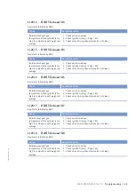 Preview for 63 page of MTU 12 V 4000 L62FB Operating Instructions Manual