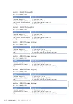 Preview for 68 page of MTU 12 V 4000 L62FB Operating Instructions Manual