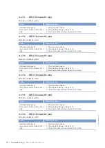 Preview for 70 page of MTU 12 V 4000 L62FB Operating Instructions Manual