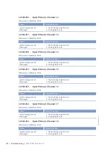 Preview for 80 page of MTU 12 V 4000 L62FB Operating Instructions Manual