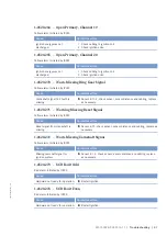 Preview for 81 page of MTU 12 V 4000 L62FB Operating Instructions Manual