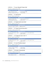 Preview for 90 page of MTU 12 V 4000 L62FB Operating Instructions Manual