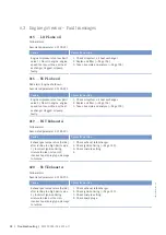 Preview for 92 page of MTU 12 V 4000 L62FB Operating Instructions Manual