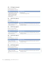 Preview for 94 page of MTU 12 V 4000 L62FB Operating Instructions Manual