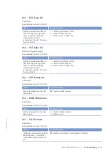 Preview for 95 page of MTU 12 V 4000 L62FB Operating Instructions Manual