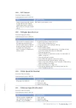 Preview for 97 page of MTU 12 V 4000 L62FB Operating Instructions Manual