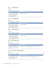 Preview for 106 page of MTU 12 V 4000 L62FB Operating Instructions Manual