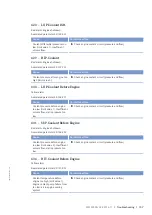 Preview for 107 page of MTU 12 V 4000 L62FB Operating Instructions Manual