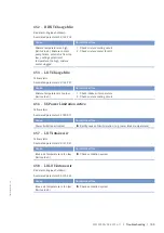 Preview for 109 page of MTU 12 V 4000 L62FB Operating Instructions Manual