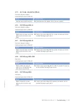 Preview for 111 page of MTU 12 V 4000 L62FB Operating Instructions Manual