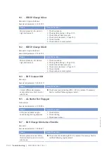 Preview for 112 page of MTU 12 V 4000 L62FB Operating Instructions Manual