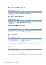 Preview for 118 page of MTU 12 V 4000 L62FB Operating Instructions Manual