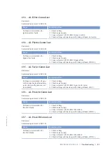 Preview for 121 page of MTU 12 V 4000 L62FB Operating Instructions Manual