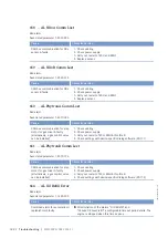 Preview for 122 page of MTU 12 V 4000 L62FB Operating Instructions Manual