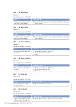 Preview for 126 page of MTU 12 V 4000 L62FB Operating Instructions Manual