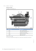 Preview for 168 page of MTU 12 V 4000 L62FB Operating Instructions Manual