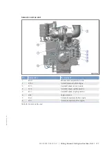 Preview for 171 page of MTU 12 V 4000 L62FB Operating Instructions Manual