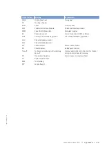 Preview for 173 page of MTU 12 V 4000 L62FB Operating Instructions Manual