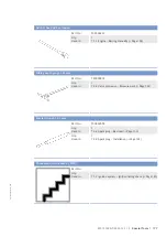 Preview for 177 page of MTU 12 V 4000 L62FB Operating Instructions Manual