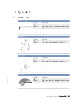 Preview for 177 page of MTU 12 V 4000 L63 Operating Instructions Manual