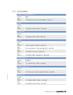 Preview for 181 page of MTU 12 V 4000 L63 Operating Instructions Manual