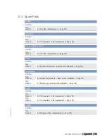 Preview for 183 page of MTU 12 V 4000 L63 Operating Instructions Manual