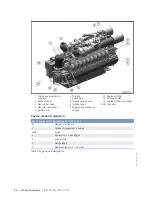 Preview for 20 page of MTU 12 V 4000 Lx2 x Operating Instructions Manual