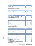 Preview for 25 page of MTU 12 V 4000 Lx2 x Operating Instructions Manual